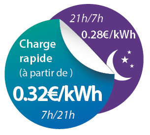 Tarification rapide